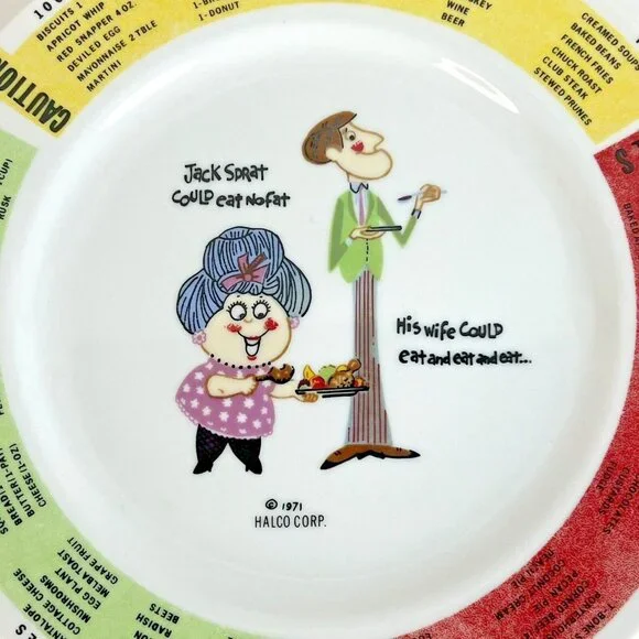1971 Jack Sprat Novelty Dinner Plate Halo Corp Calorie Food Choice Ceramic VTG - Picture 2 of 4